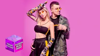 Top 20 Russian songs of the week (May 5, 2019)