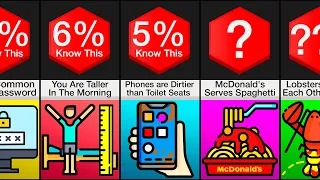 Probability Comparison: I Bet You Didn't Know This! (PART 1)