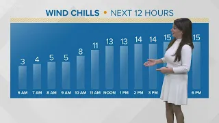 Bitterly cold wind chills: Cleveland weather forecast with Hollie Strano for January 6, 2022