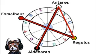 HISTORIA DE FOMALHAUT / ACAMBARO INFORMA AL DIA / NOTICIAS ASTRONOMICAS