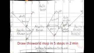 how to draw world map easily step by step in 5 min