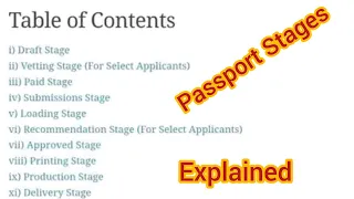 Passport Stages || Meaning Of All Passport Stages || Passport Application || Application Requirement