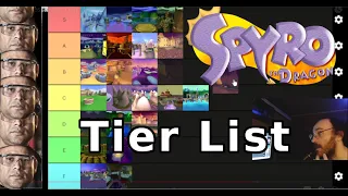 Spyro 1 Best and Worst levels TIER LIST