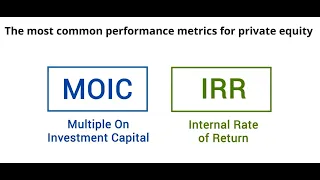 MOIC vs IRR:  Assessing Private Equity Performance