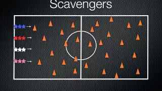 P.E. Games - Scavengers