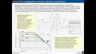 УНЧ для дома. Часть 5.