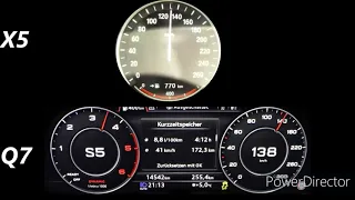 2017 AUDI Q7 3.0 TDI QUATTRO 272PS VS 2015 BMW X5 XDRIVE 30D F15 258PS ACCELERATION 0-160KM/H