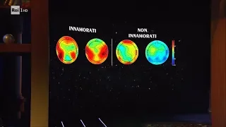 Sincronia amorosa - Superquark 18/07/2018