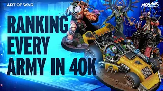 Ranking Every Army in Warhammer 40k - What Is the New Competitive Meta?