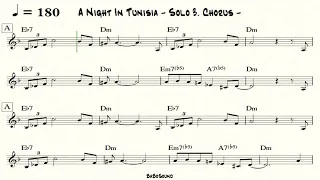 A Night In Tunisia Backing Track