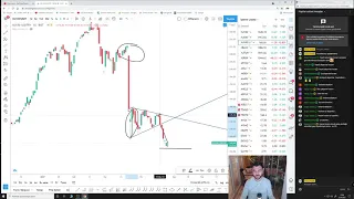 23.04.2021 Borsa Teknik Analiz ve Günlük Hisse Analizleri