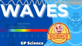Waves | Wavelength | Amplitude | Crest | Radio Waves | Gamma Ray | GP Science