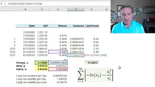 Maximum likelihood estimation of GARCH parameters (FRM T2-26)