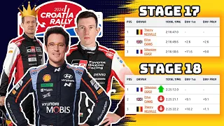 Idiot Recaps - WRC CROATIA 2024