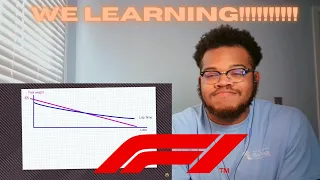 UNDERSTANDING...AMERICAN REACTS TO BASICS OF F1 RACE STRATEGY (REACTION)!!!