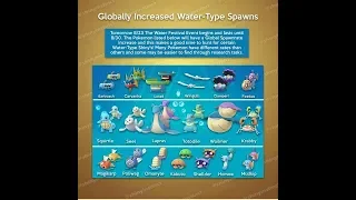 Pokémon GO Live - WATER FESTIVAL EVENT IN POKEMON GO! Shinycheck + CandyHunt + 100 IV COORDS