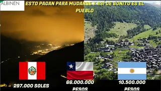 ¿Pueblo Suizo da todo este dinero para que te mudes ?   Toda la verdad y requisitos