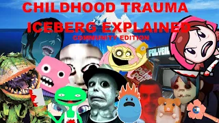 Gen Z Childhood Trauma Iceberg PART 6 COMMUNITY EDITION (Finale)