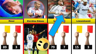 Number of Yellow and Red Cards Of Famous Football Players 2023| UPDATE 2023| of The G.O.A.T Players
