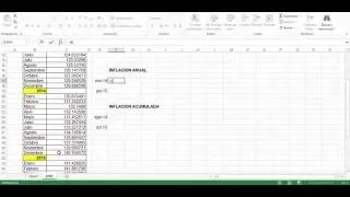 Cómo calcular la Inflación - Fácil y rápido -