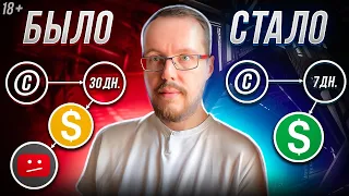 YouTube меняет правила Content ID и способы монетизации. Главные новости 27.07.2022