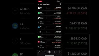 My $38,000 WealthSimple Trade Stock Portfolio #wealthsimple #wealthsimpletrade #canadianstocks