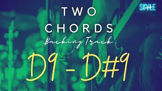 Funk TWO CHORDS Guitar Backing Track