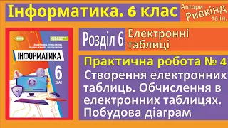 Практична № 4. Створення електронних таблиць. Обчислення. Побудова діаграм | 6 клас | Ривкінд