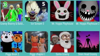 Granny Beanny & Baldi 3,Ice Scream 5,Mr Hopps Playhouse,Mr Hopp 2,Piggy Book 2,Piggy Chapter,Granny,