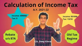 Rebate u/s 87A with Examples | Income Tax Calculation A.Y. 2021-22 | CA. Deep Kinra