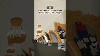 Московское метро #shorts