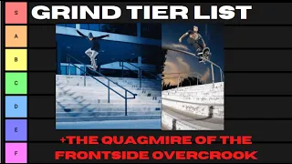 Grind Tier List + Front Overcrook Disussion