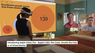 Introducing Apple Vision Pro - Apple's CEO, Tim Cook, Unveils the Future of Mixed Reality