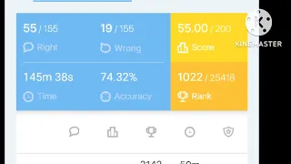 Is this good score for ibps po mains? Ibps po Mains scorecard and analysis #ibpspo2022 #ibpspomains