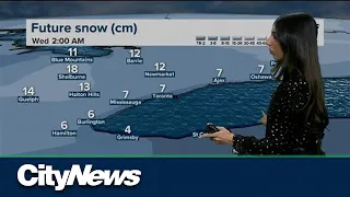 How much snow is to be expected in Toronto by end of day Tuesday?