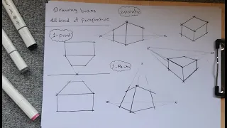 Learn drawing all kinds of boxes....in one video step by step