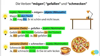 Los verbos mögen, gefallen, schmecken