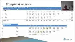 Любимые инструменты интернет-маркетолога. Вебинар WebPromoExperts #98