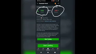 NFP Killed Using Investing.com App!!!