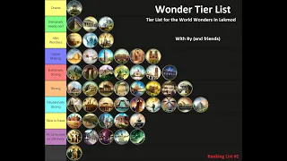 Lekmod World Wonders Tier List