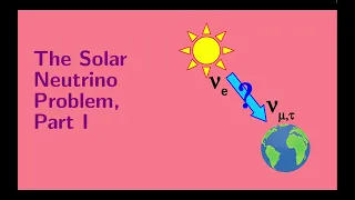 The Solar Neutrino Problem, Part I