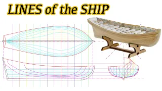 Lines of the SHIP