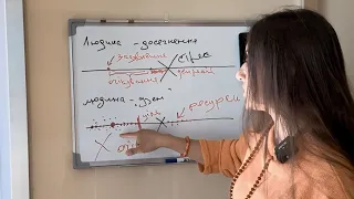 Психологічна порада. Отримання задоволення від простих щоденних речей. Управління увагою