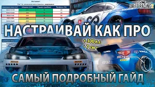 КАК СДЕЛАТЬ НАСТРОЙКУ ПОД РЕГЛАМЕНТ В CARX DRIFT RACING 2?