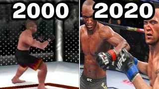 Graphical Evolution of UFC Games (2000-2020)