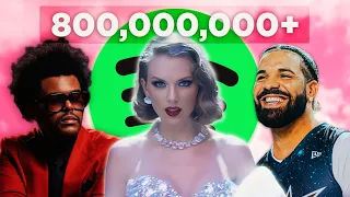 Artists with the most song above 800 Million Streams