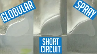 Welding Modes | Short Circuit vs Spray vs Globular