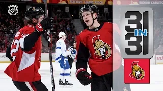 31 in 31: Ottawa Senators 2019-20 Season Preview | Prediction