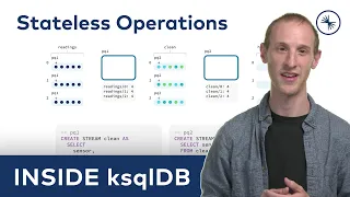 Inside ksqlDB: Stateless Operations in ksqlDB – Mapping, Filtering, and More