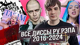 ВСЕ ДИССЫ РУ РЭПА 2016-2024